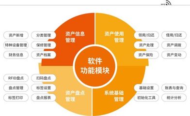 勤業物聯攜RFID核心技術亮相IOTE深圳物聯網展，助力資產管理智能化升級